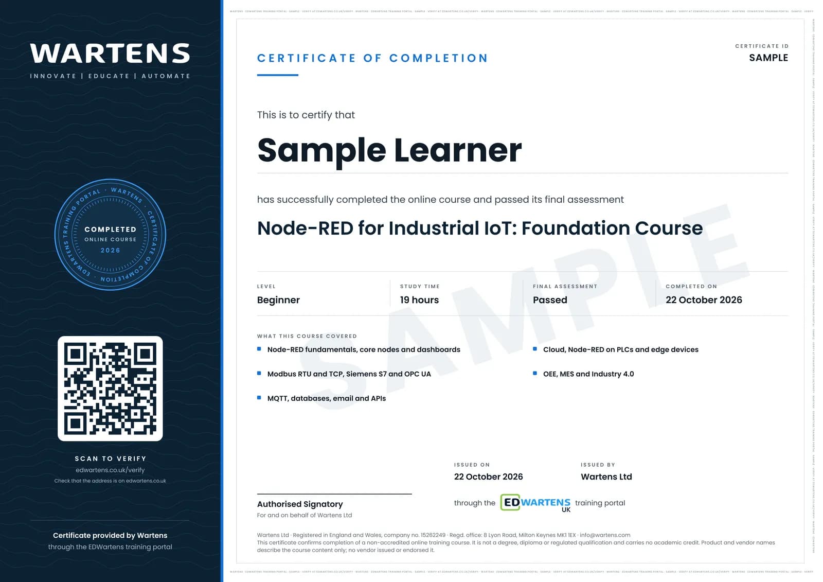 Sample certificate for Node-RED for Industrial IoT