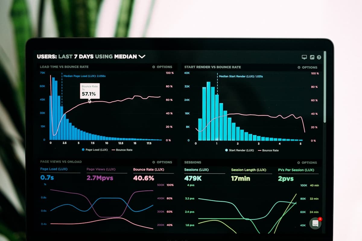 Automation career salary data and industry growth