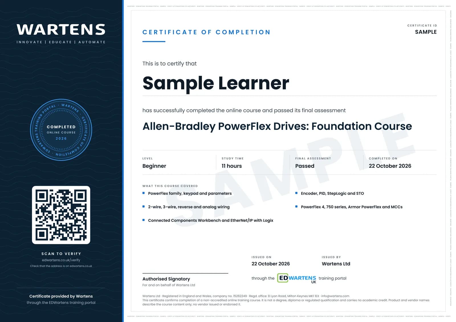 Sample certificate for Allen-Bradley PowerFlex Drives