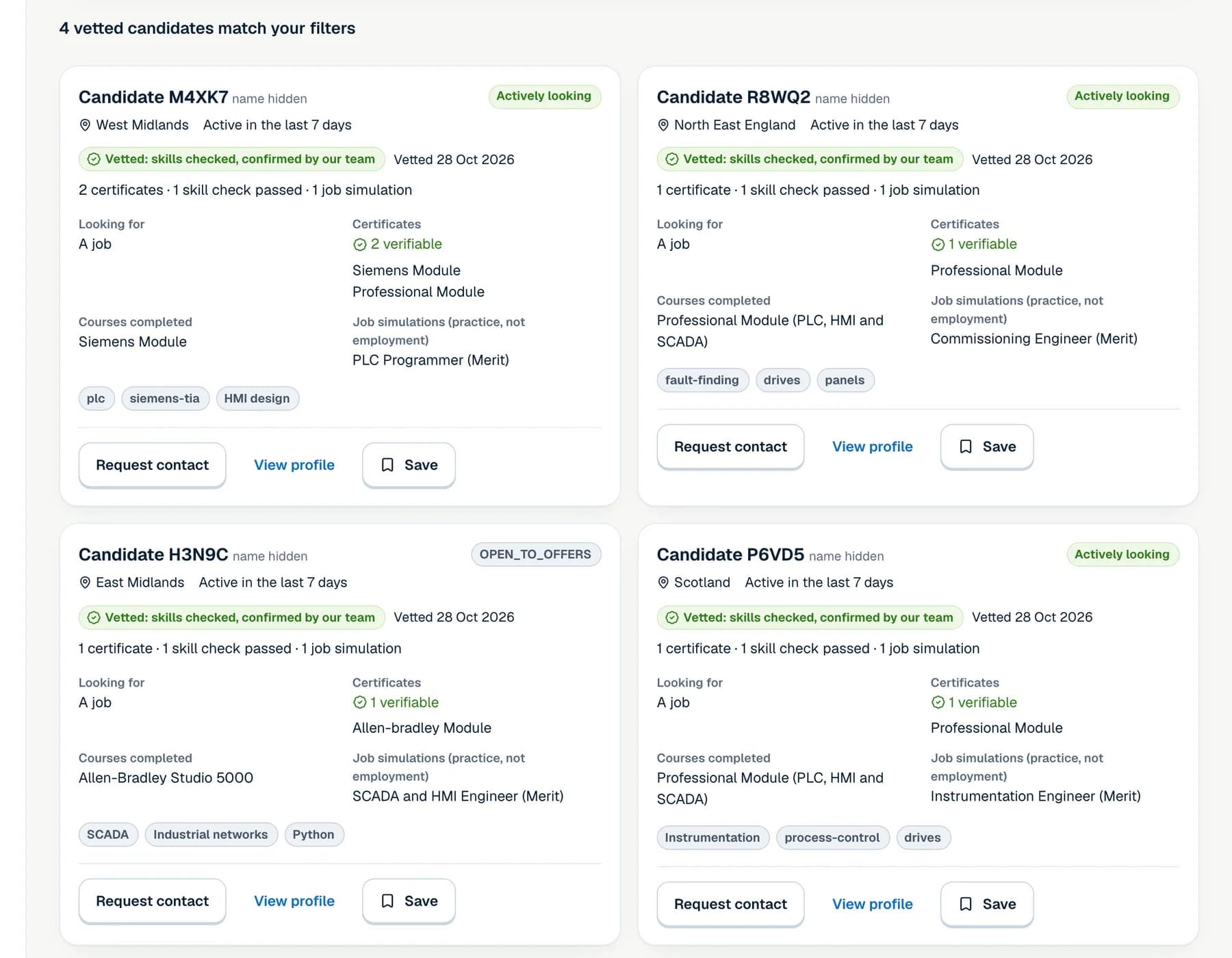 Talent search results: four Vetted candidate cards with names hidden, each showing the region, availability, certificates, courses completed and job simulation results