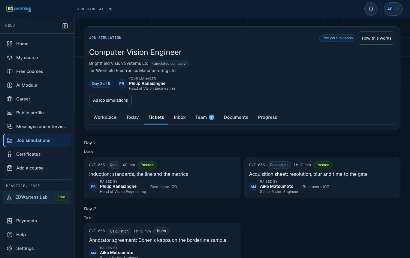 The Work screen of the Computer Vision Engineer job simulation, listing tickets by day