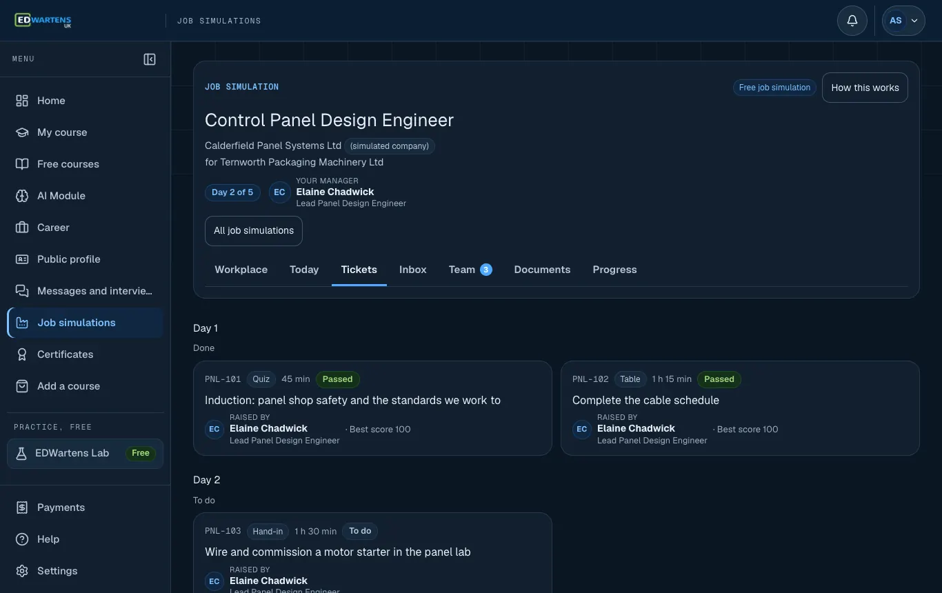 The Work screen of the Control Panel Design Engineer job simulation, listing tickets by day