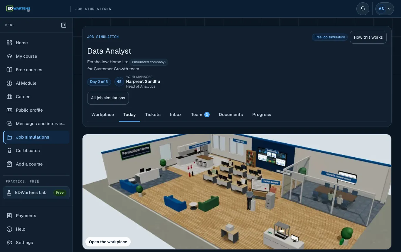 The Today screen of the Data Analyst job simulation: the morning email and the day's tickets