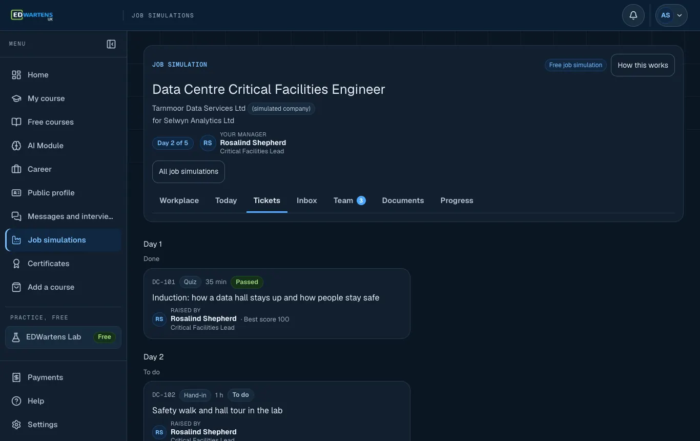 The Work screen of the Data Centre Critical Facilities Engineer job simulation, listing tickets by day
