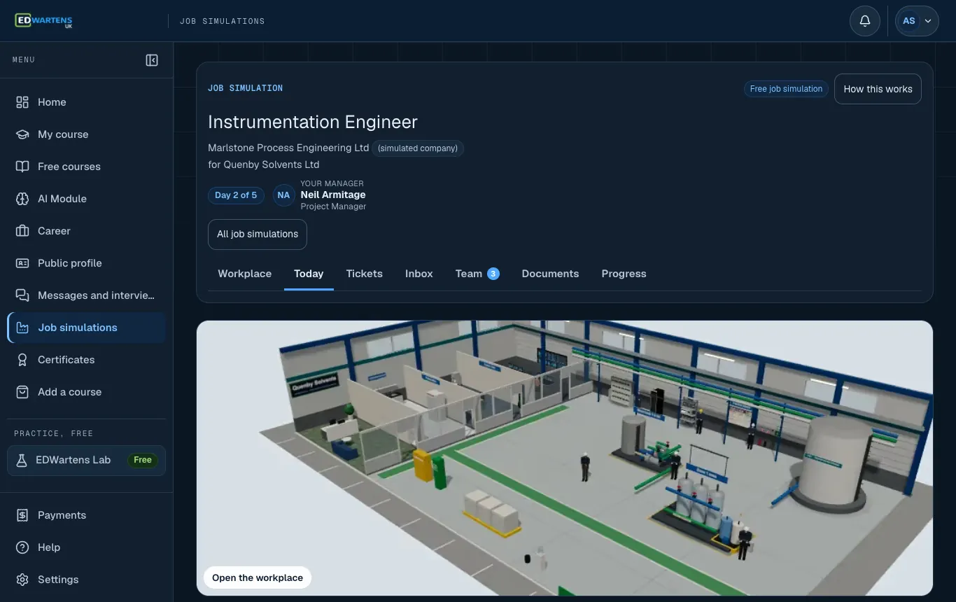 The Today screen of the Instrumentation Engineer job simulation: the morning email and the day's tickets