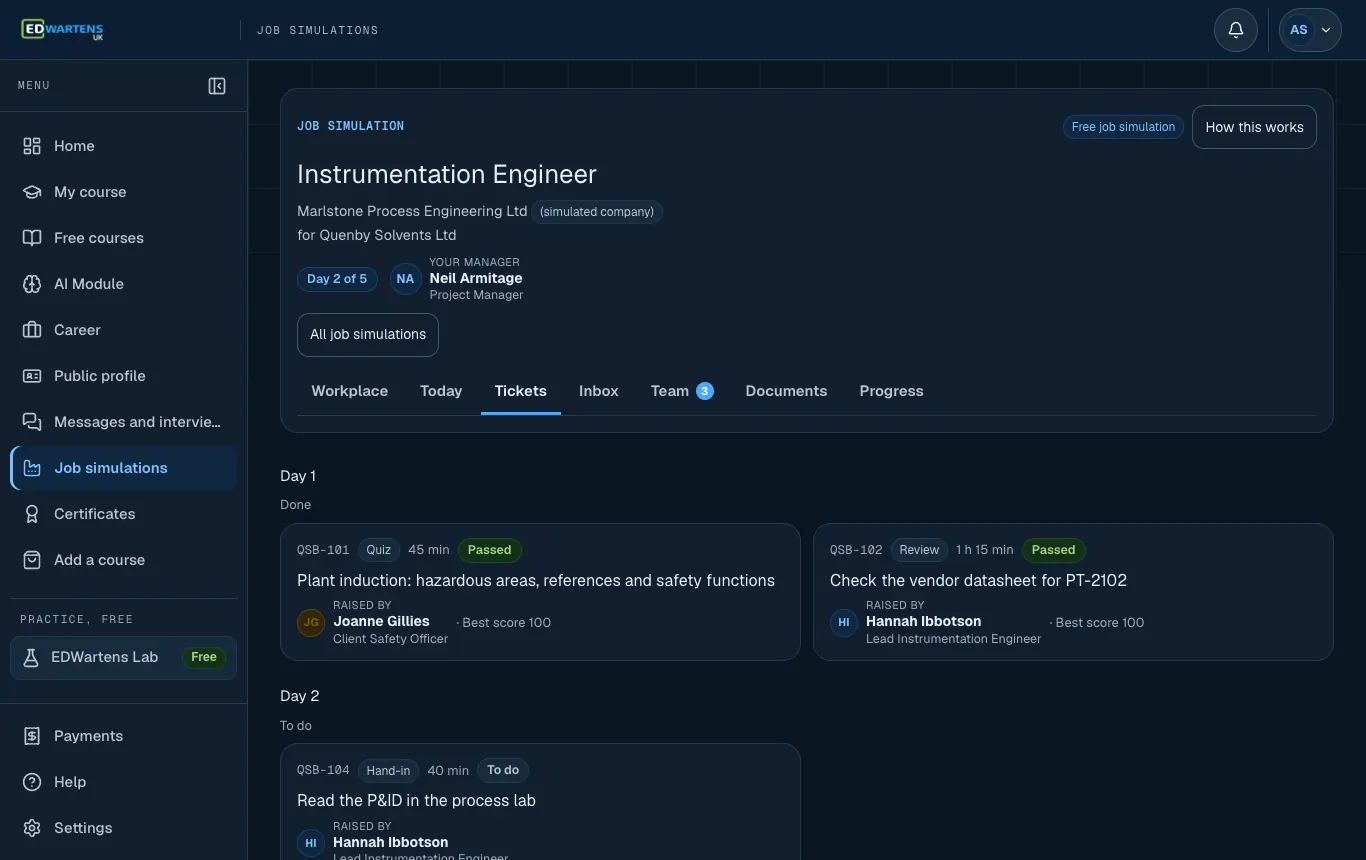 The Work screen of the Instrumentation Engineer job simulation, listing tickets by day