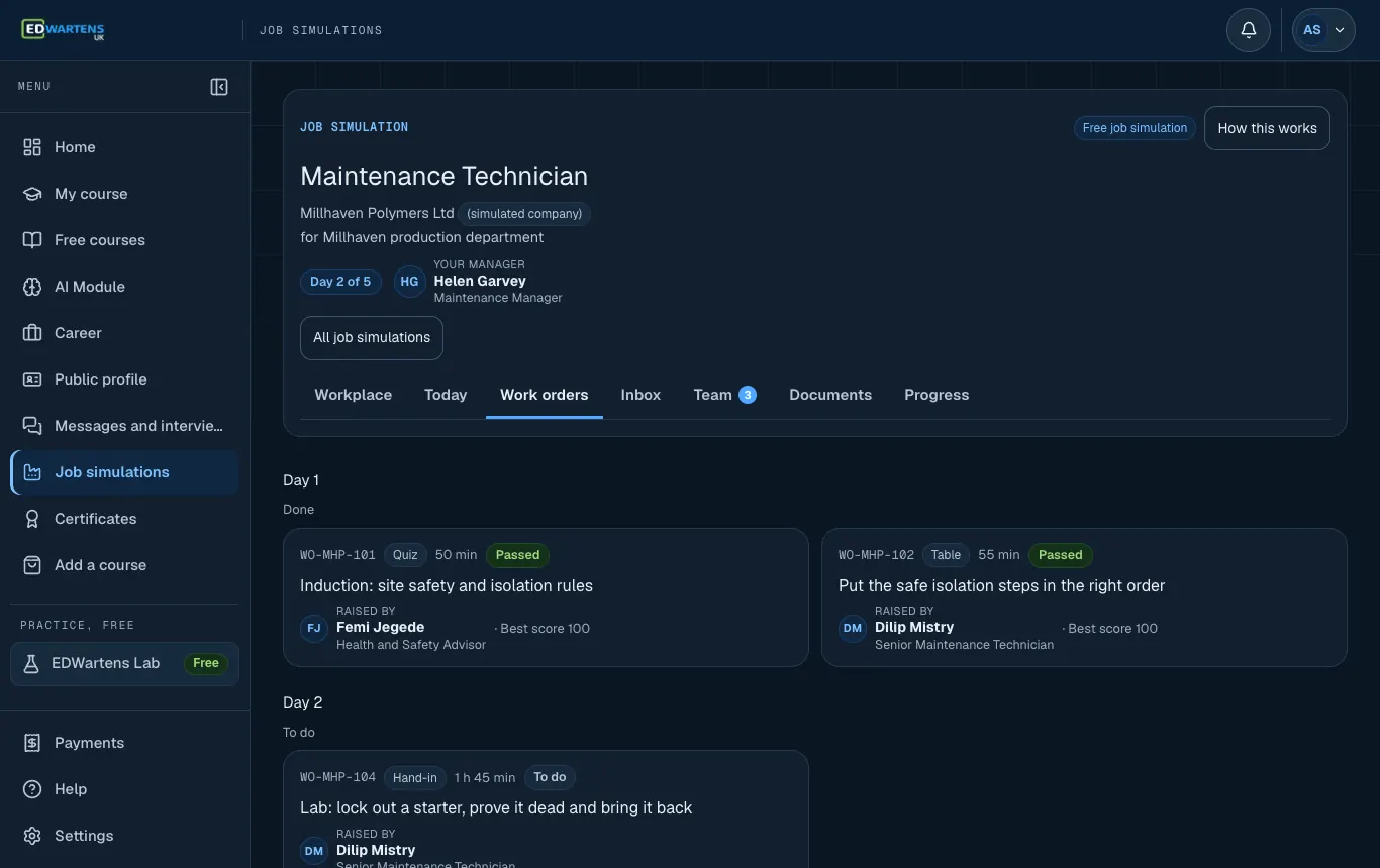 The Work screen of the Maintenance Technician job simulation, listing tickets by day