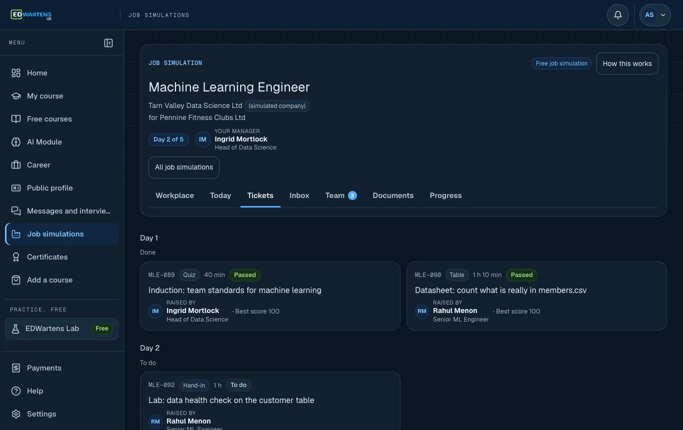 The Work screen of the Machine Learning Engineer job simulation, listing tickets by day