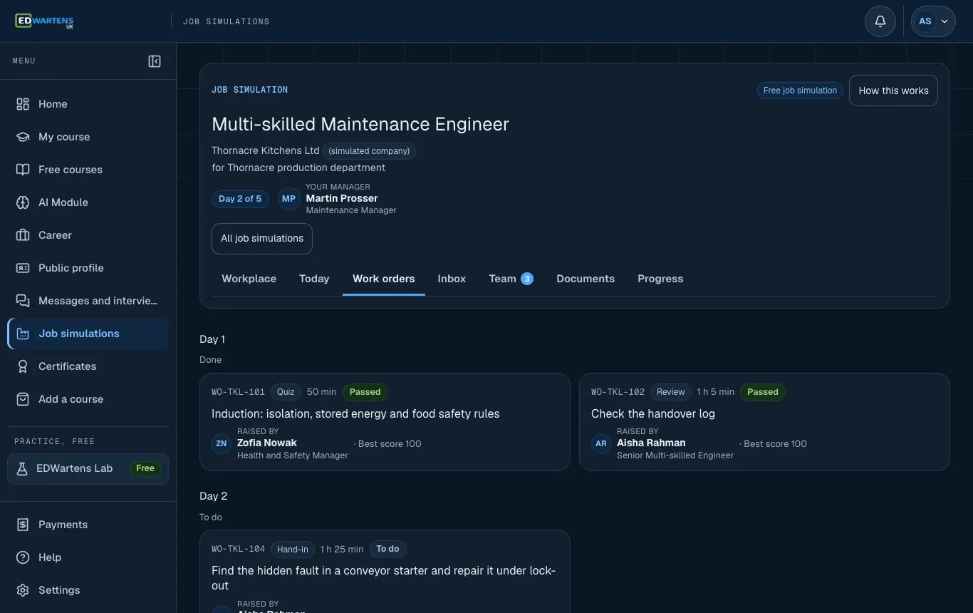 The Work screen of the Multi-skilled Maintenance Engineer job simulation, listing tickets by day