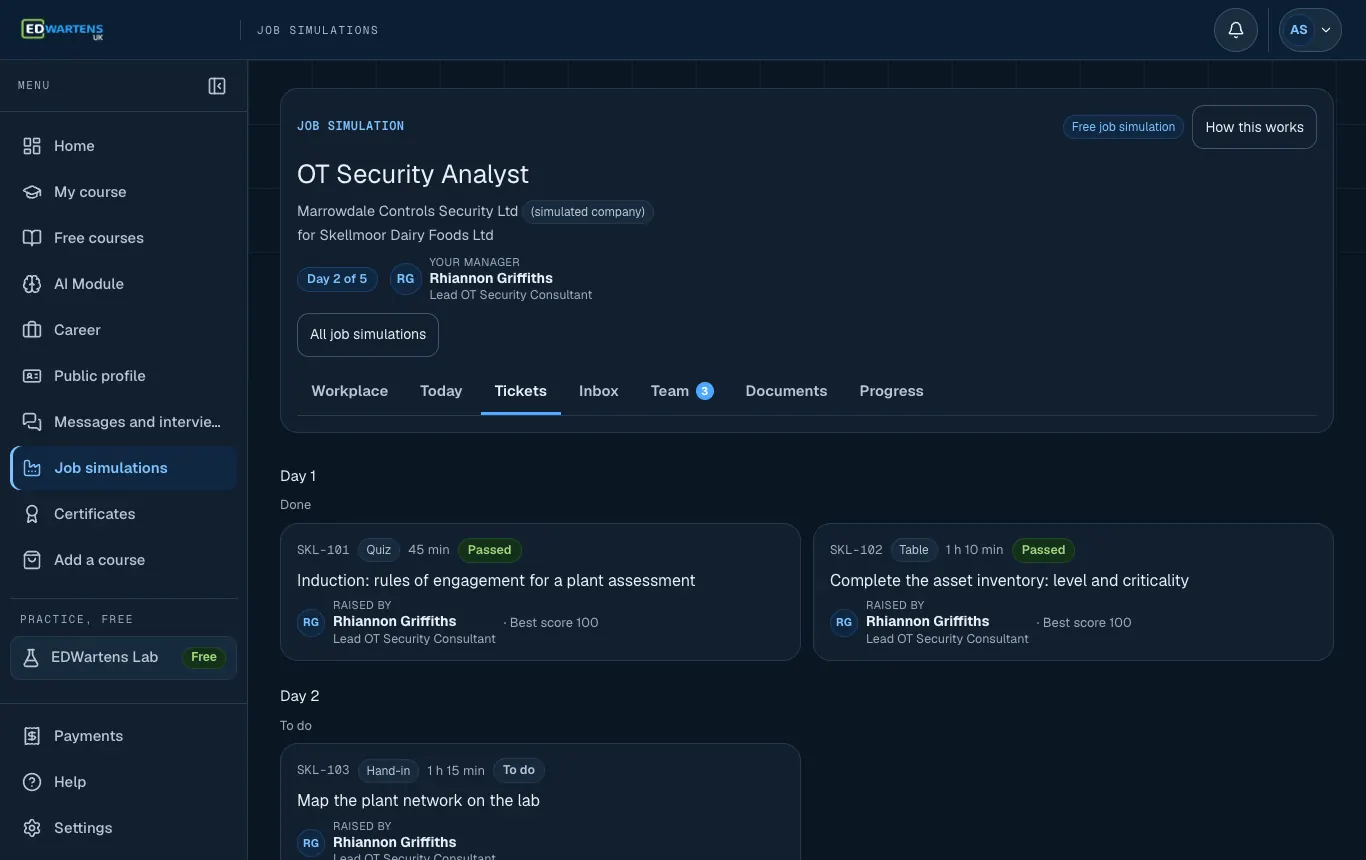 The Work screen of the OT Security Analyst job simulation, listing tickets by day