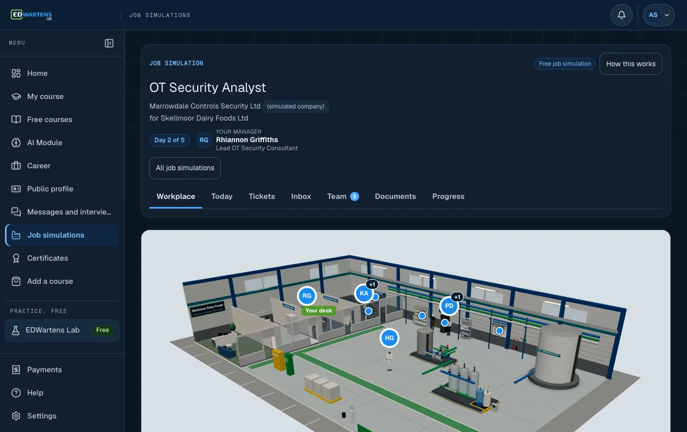 The workplace of the simulated company in the OT Security Analyst job simulation