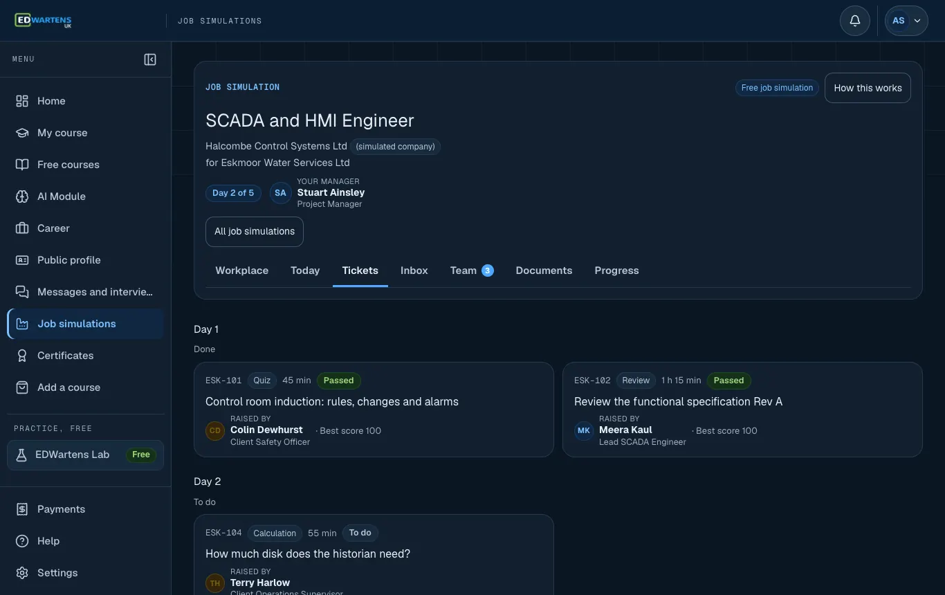 The Work screen of the SCADA and HMI Engineer job simulation, listing tickets by day