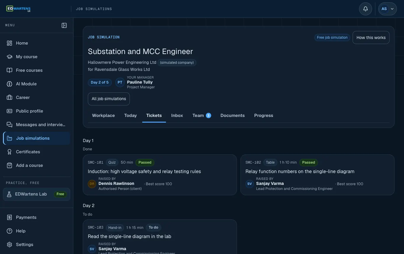 The Work screen of the Substation and MCC Engineer job simulation, listing tickets by day