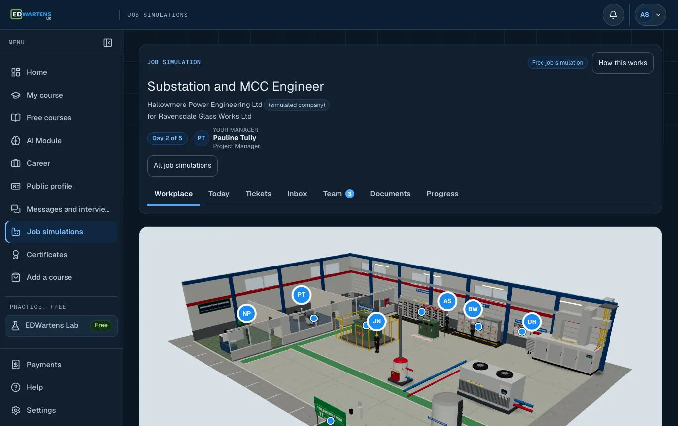 The workplace of the simulated company in the Substation and MCC Engineer job simulation